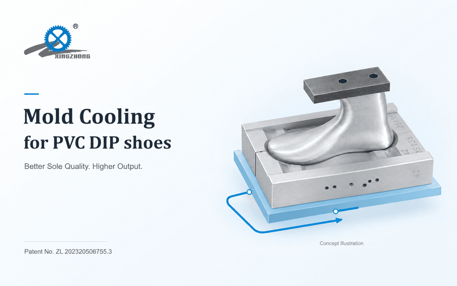 Xingzhong PVC DIP shoe mold cooling concept with a metal shoe last, mold assembly and blue cooling plate; patent ZL 202320506755.3.
