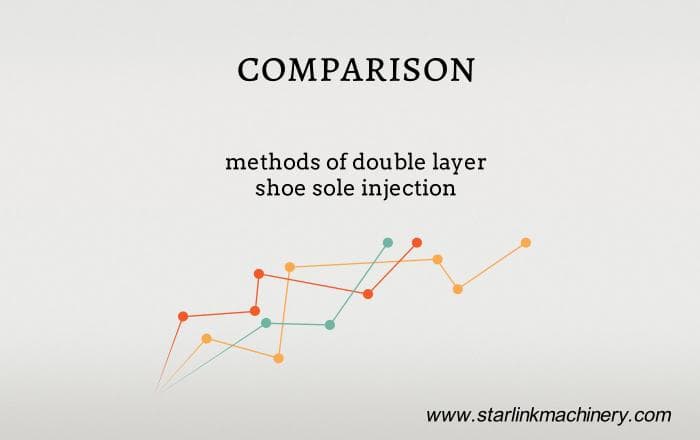 comparison of injection methods