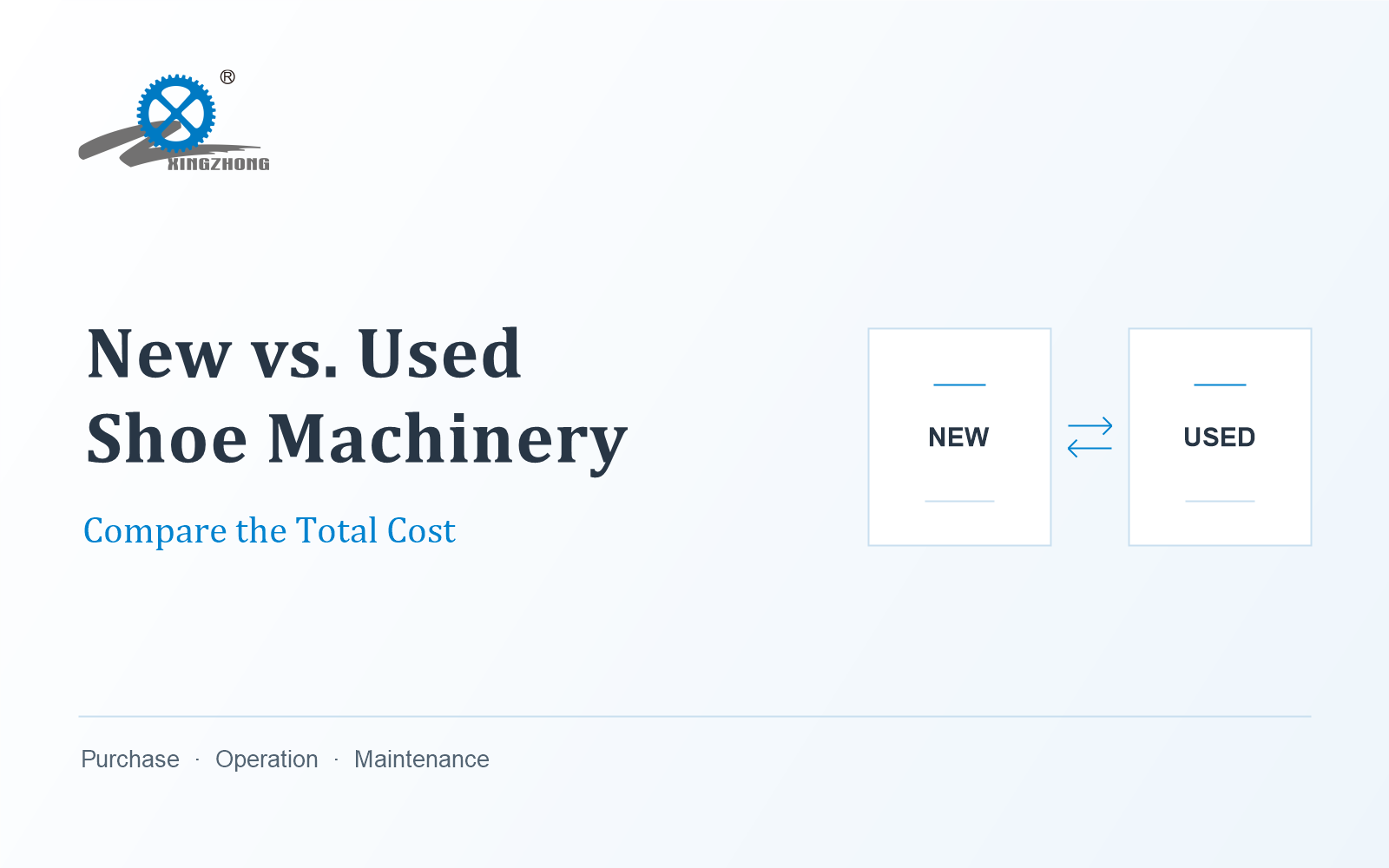 New versus used shoe machinery: comparing purchase, operation and maintenance costs.