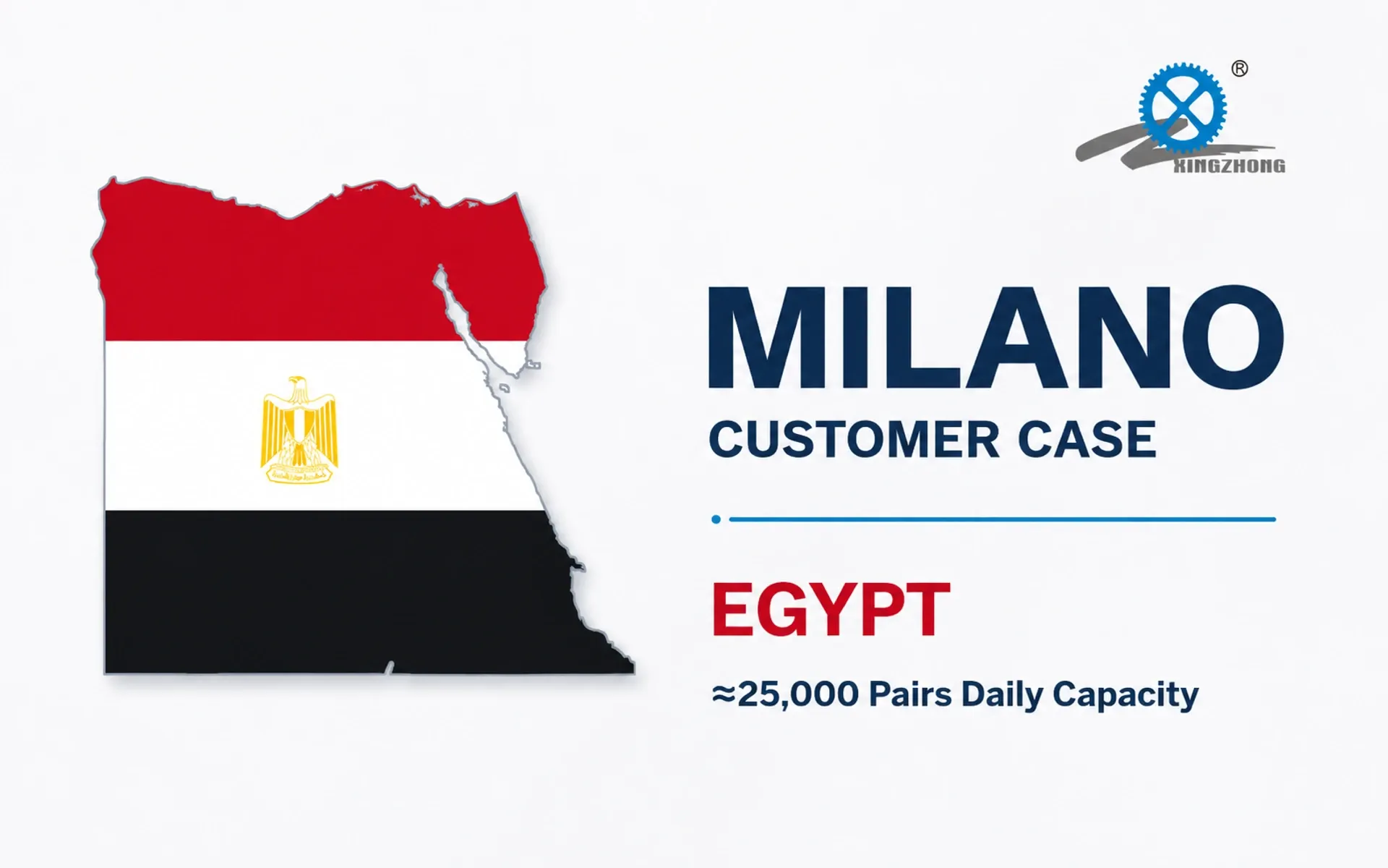 Milano customer case in Egypt highlighting approximately 25,000 pairs of daily factory capacity and its partnership with Xingzhong